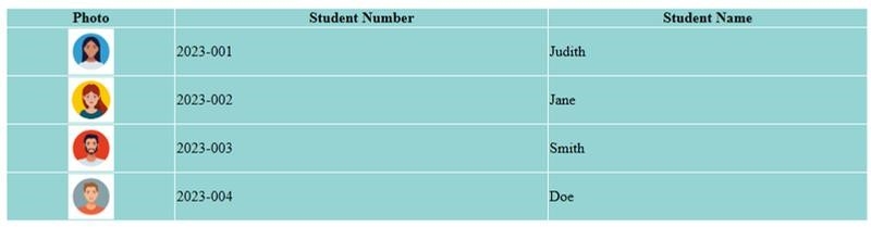 Layout Table example